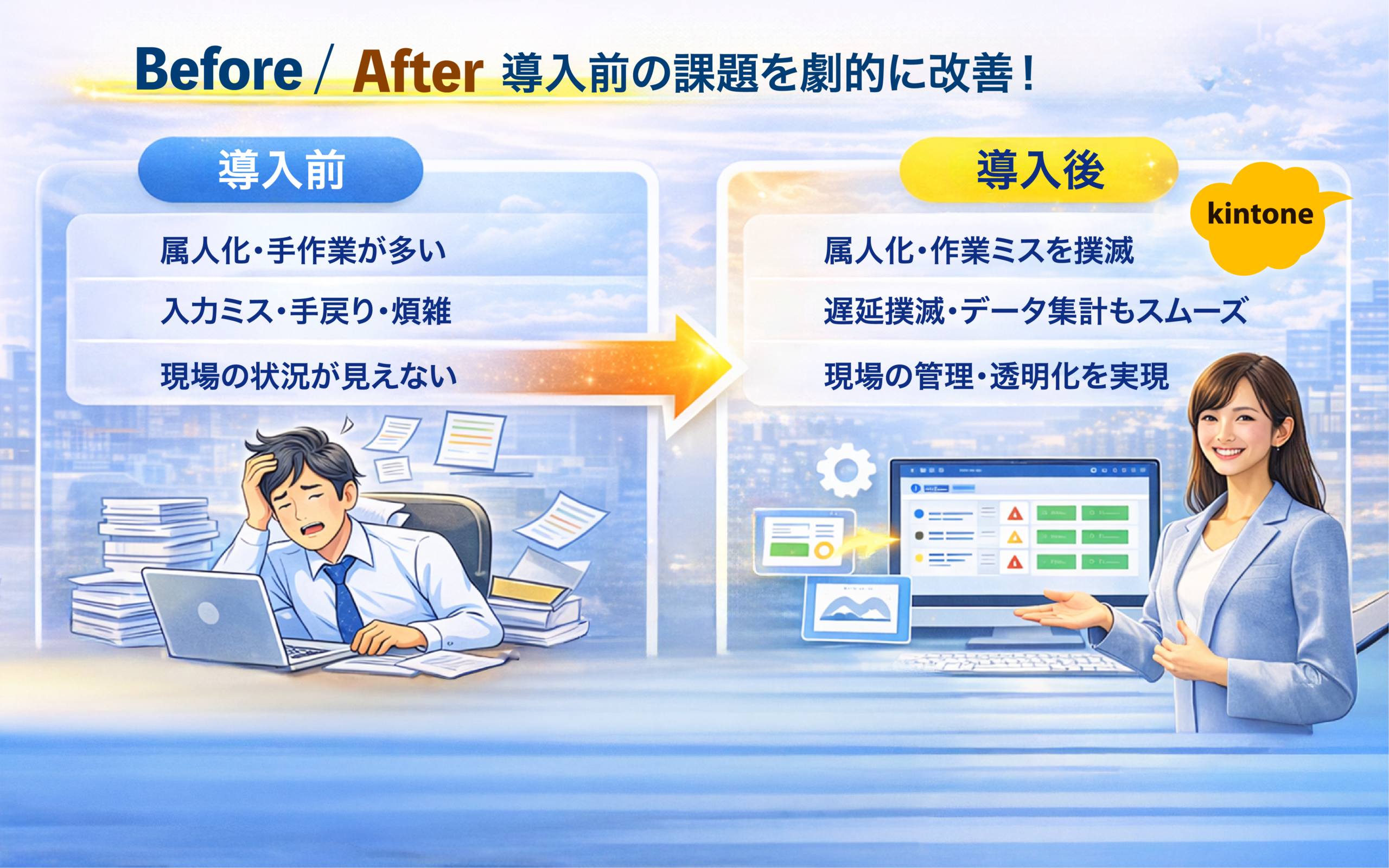 Before / After 導入前の課題を劇的に改善！