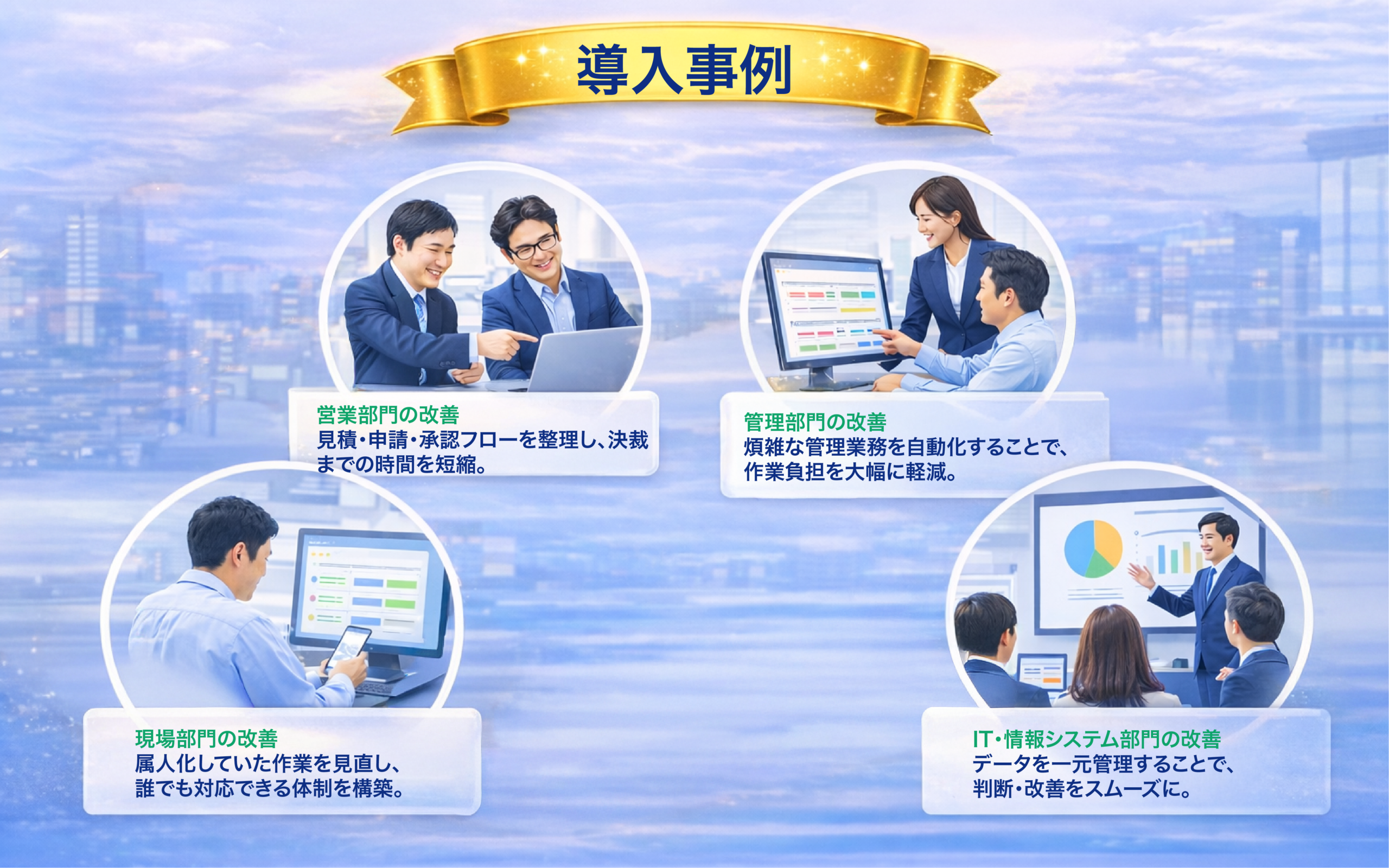 Before / After 導入前の課題を劇的に改善！