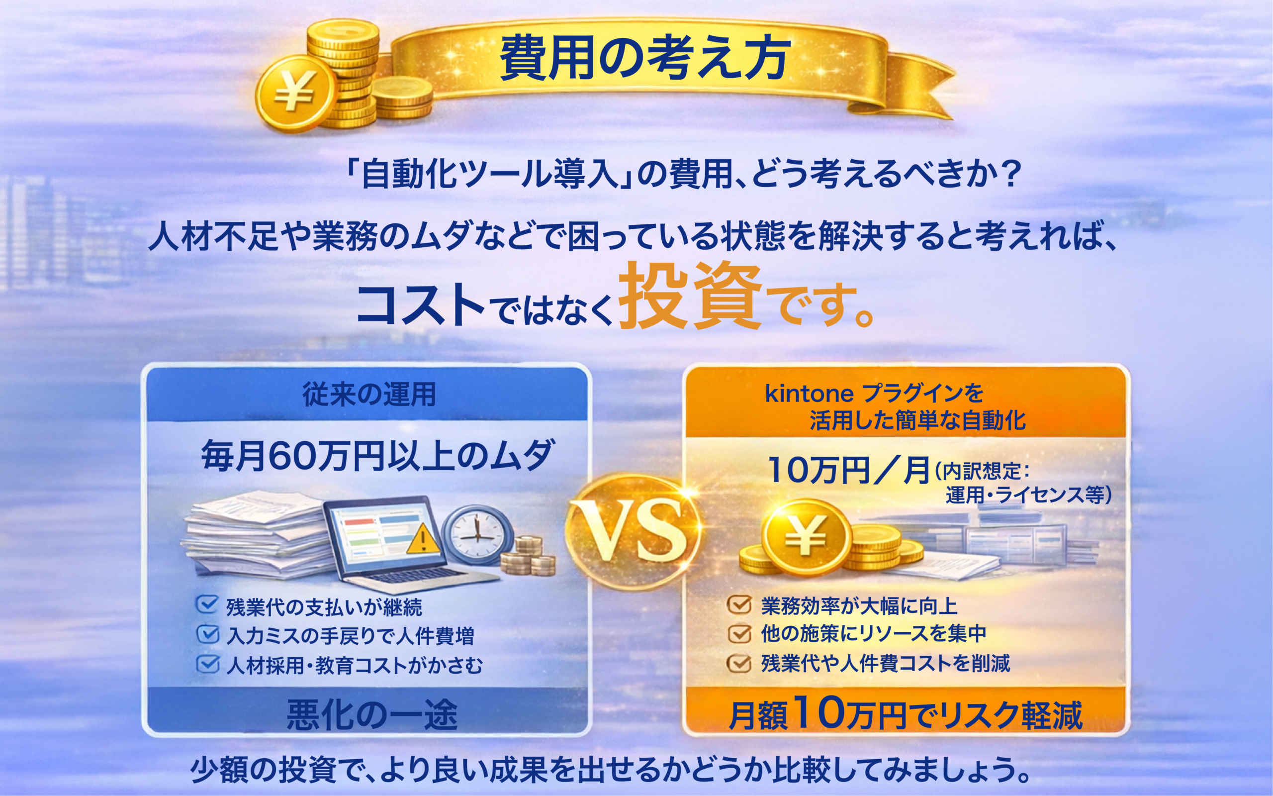Before / After 導入前の課題を劇的に改善！